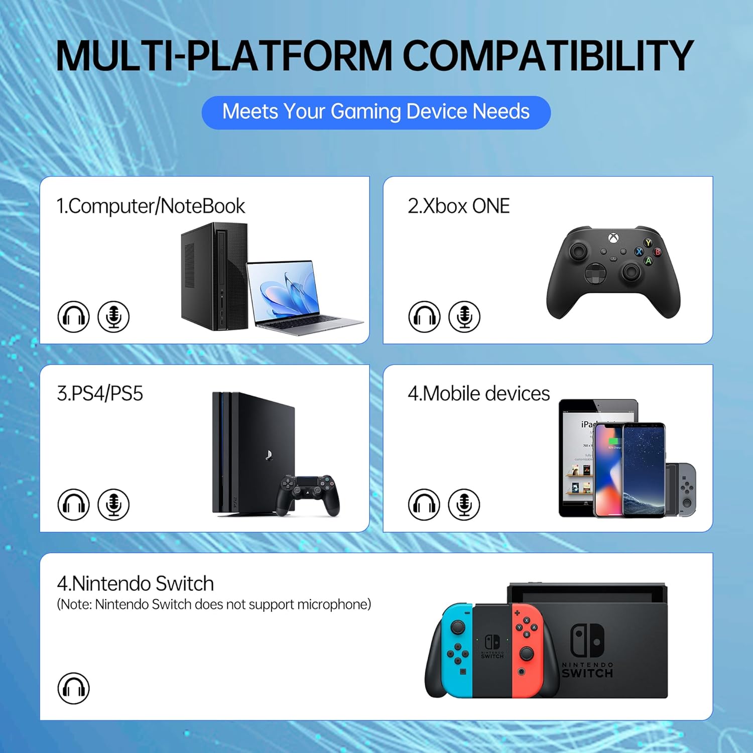 Gaming Headsets with Mic for Xbox,PS4,PS5,Switch,PC,7.1 Surround Sound Gmaing Headphones with Noise Cancelling Microphone,50MM Dynamic Drivers, 3.5MM Audio Jack-White
