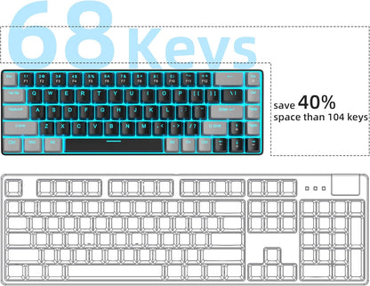 MageGee Portable 60% Mechanical Gaming Keyboard, MK-Box LED Backlit Compact 68 Keys Mini Wired Office Keyboard with Red Switch for Windows Laptop PC Mac - Black/Grey